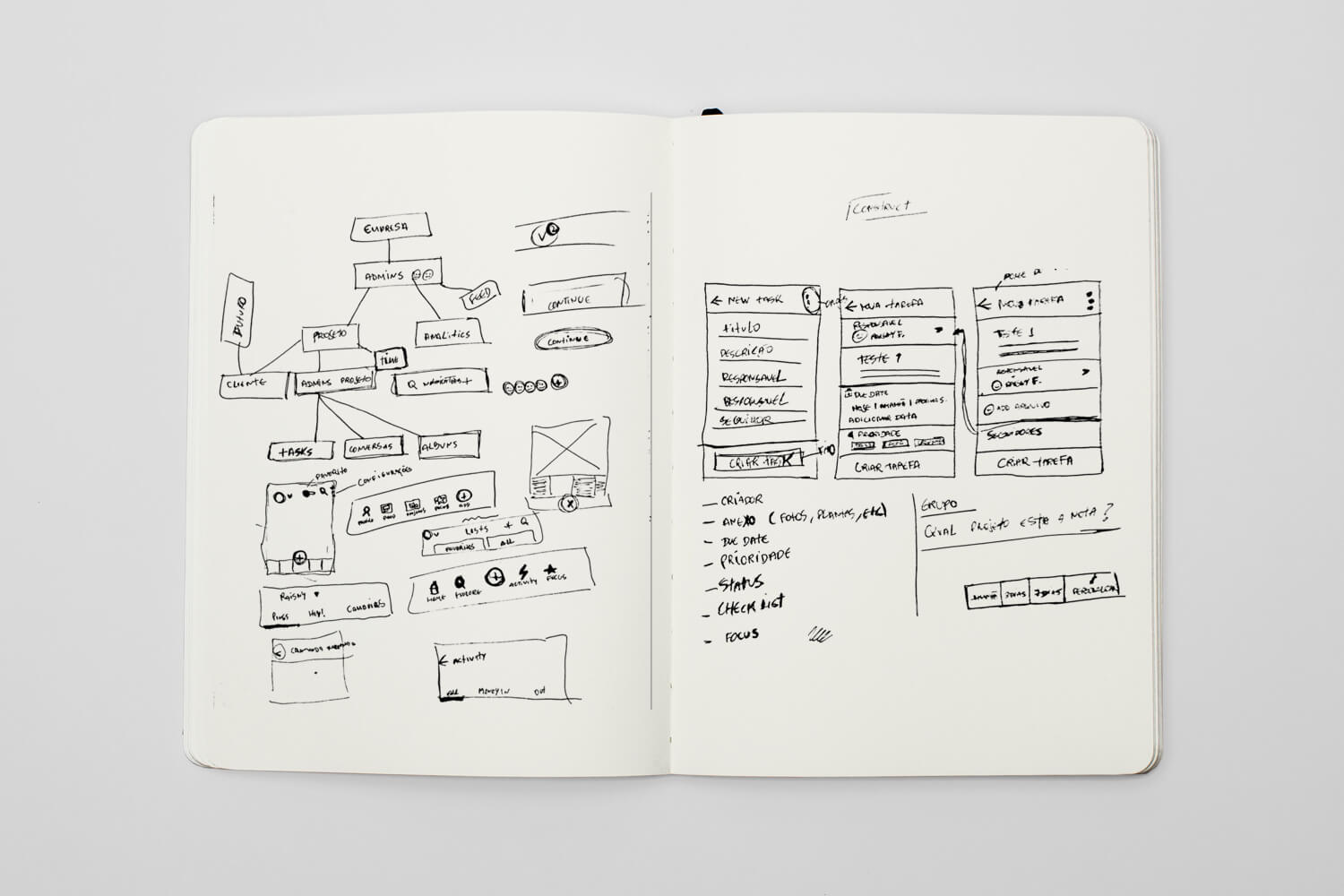 Wireframe_Construct