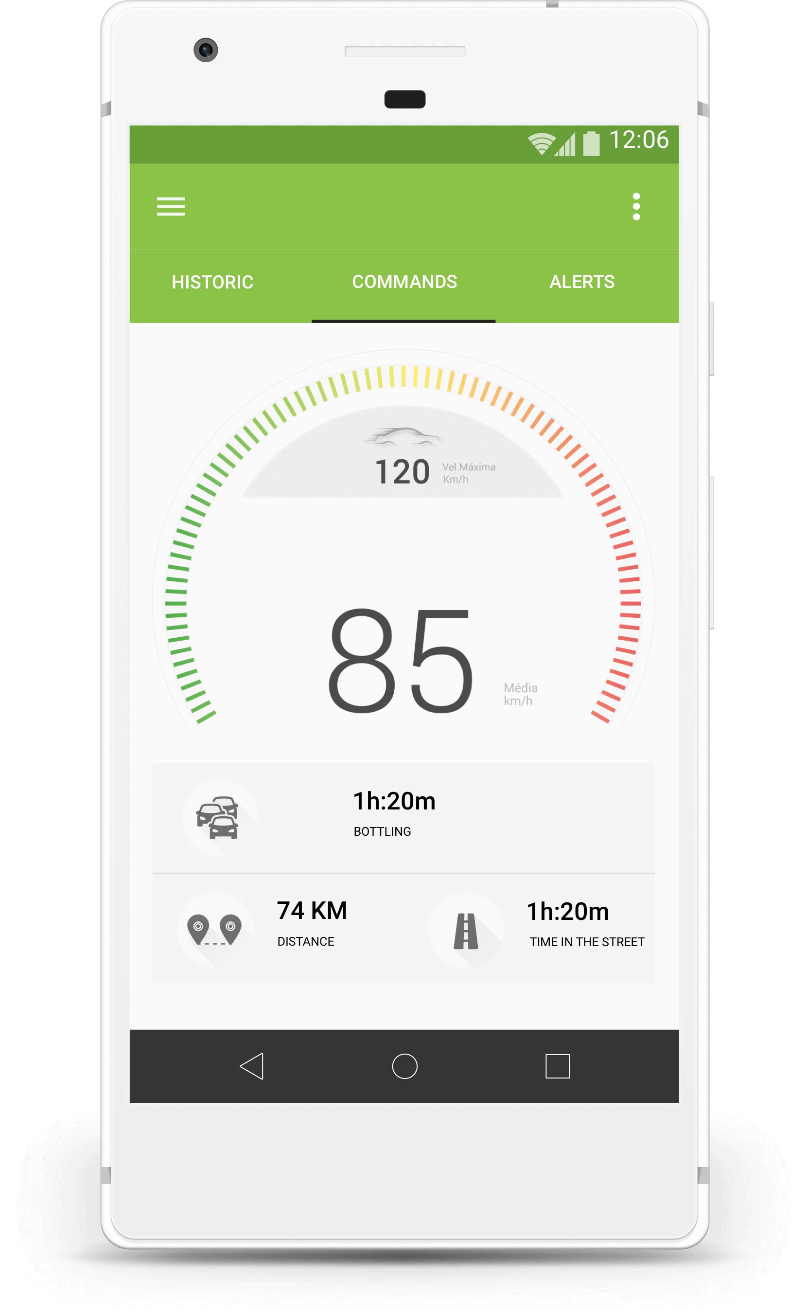 Home web Netbee