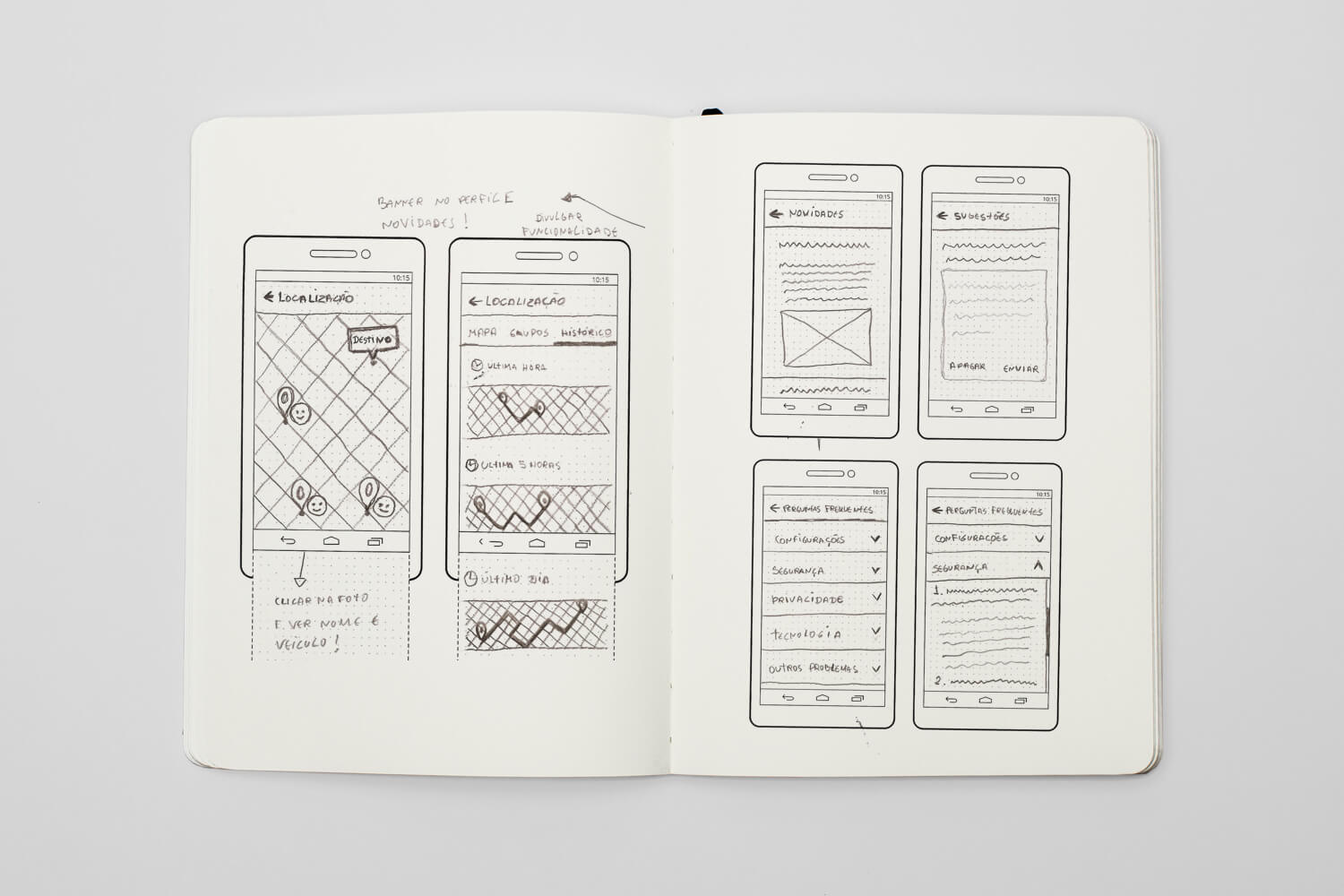 Wireframe Netbee
